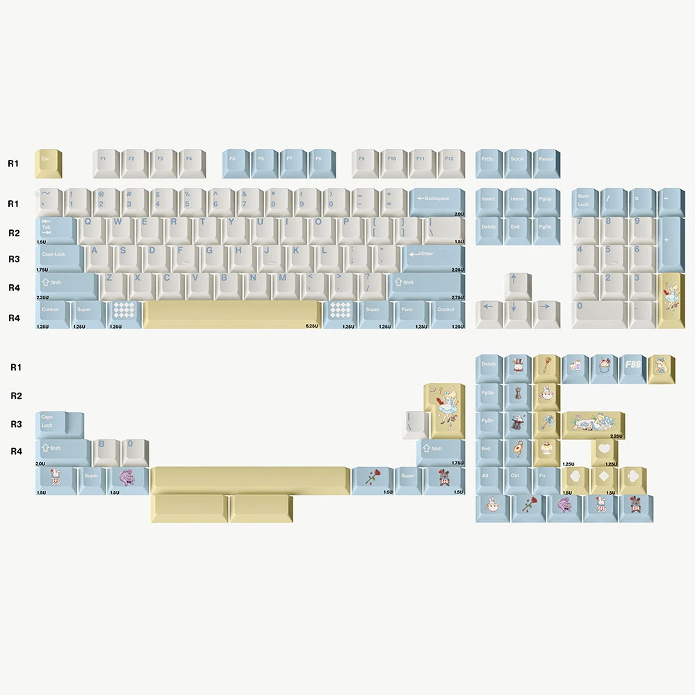alice-in-wonderland-keycap-set-4