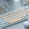 alice-in-wonderland-keycap-set-main