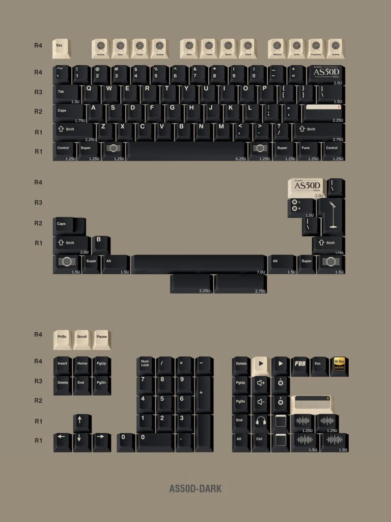 as50d-series-keycap-set-darkgreyupdate