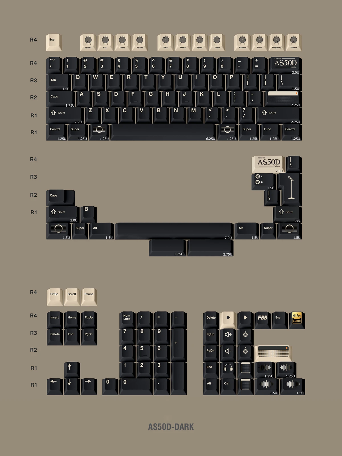 as50d-series-keycap-set-darkgreyupdate