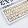 voynich-manuscript-keycap-set-2