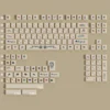 voynich-manuscript-keycap-set-3