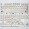 Voynich Manuscript Keycap Set