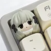 Artisan Keycaps - Custom Yosuga no Sora: Kasugano Haruka Keycap for Mechanical Keyboard 1