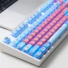 ZOMOPLUS Artisan Keycaps - Custom ONE PIECE: Grand Line Keycap for Mechanical Keyboard 10