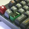 Artisan Keycaps - Custom Creepy Television Keycaps for Mechanical Keyboard 2