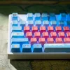 ZOMOPLUS Artisan Keycaps - Custom ONE PIECE: Grand Line Keycap for Mechanical Keyboard 2
