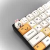 Artisan Keycaps - Custom Line Town Characters Keycaps for Mechanical Keyboard 3