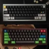 464-series-keycap-set-cover