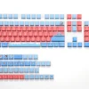 ZOMOPLUS Artisan Keycaps - Custom ONE PIECE: Grand Line Keycap for Mechanical Keyboard 7