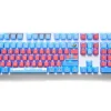 ZOMOPLUS Artisan Keycaps - Custom ONE PIECE: Grand Line Keycap for Mechanical Keyboard 9