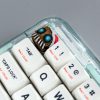 terror-gingerbread-man-keycap-background