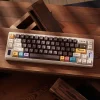 afternoon-tea-colorful-keycaps-set-cover