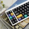 artistic-series-keycap-set-left2