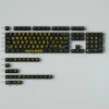 big-characters-colorful-keycap-set-blackgold3
