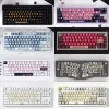 big-characters-colorful-keycap-set-cover