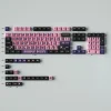 big-characters-colorful-keycap-set-purple2