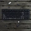 black-canyon-oem-keycap-set-cover