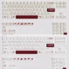 bloodstain-series-keycap-set-cover