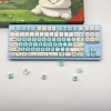 blueberry-party-keycap-set-cover