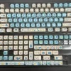 blueberry-party-keycap-set-details