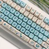 blueberry-party-keycap-set-middle