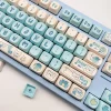 blueberry-party-keycap-set-midllee
