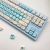 blueberry-party-keycap-set-rightt