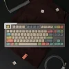 canvas-series-xda-keycap-set-cover