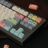 canvas-series-xda-keycap-set-side2