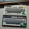 chemical-elements-series-keycap-set-cover