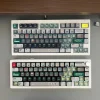 chemical-elements-series-keycap-set-display