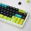 cyberpunk-2077-cyberpunk-keycap-set-normalgreen4