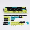 cyberpunk-2077-cyberpunk-keycap-set-normalgreen5