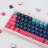 cyberpunk-2077-cyberpunk-keycap-set-normalpink3