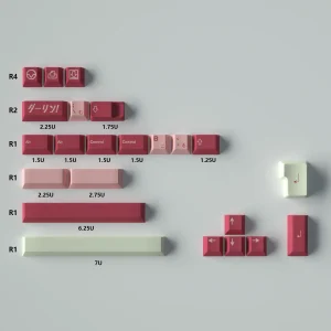 darling-in-the-franxx-darling-series-keycap-set-pinksupplement