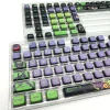 evangelion-unit-01-keycap-set-caps2