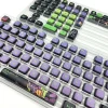 evangelion-unit-01-keycap-set-caps3