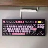 future-technology-series-black-pink-keycapset-cover