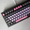 future-technology-series-black-pink-keycapset-left