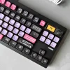 future-technology-series-black-pink-keycapset-right