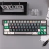 grey-mint-keycaps-set-cover