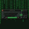 hacker-series-keycap-set-cover