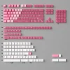hawaii-snowys-mountain-keycap-set-pink