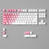 hawaii-snowys-mountain-keycap-set-pink2