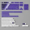 hawaii-snowys-mountain-keycap-set-purple
