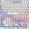 hello-kitty-cinnamoroll-xda-keycap-set-details