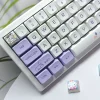 hello-kitty-cinnamoroll-xda-keycap-set-left
