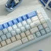 holiday-series-keycap-set-right2