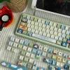 howls-moving-castle-keycap-set-oem11